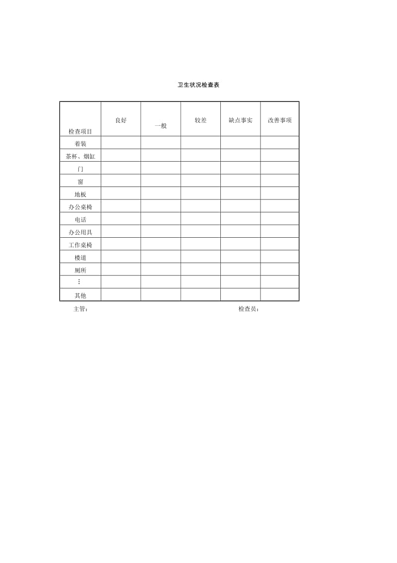 卫生状况检查表格式.doc_第1页