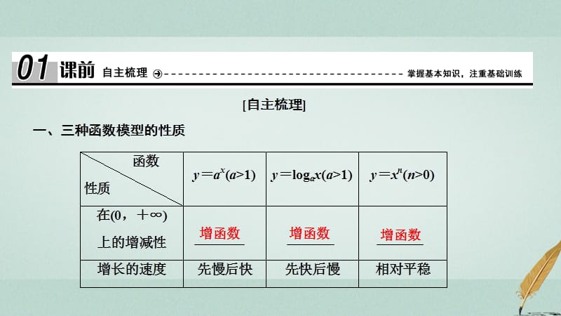 高中数学第三章函数的应用3.2函数模型及其应用3.2.1几种不同增长的函数模型课件.pptx_第3页