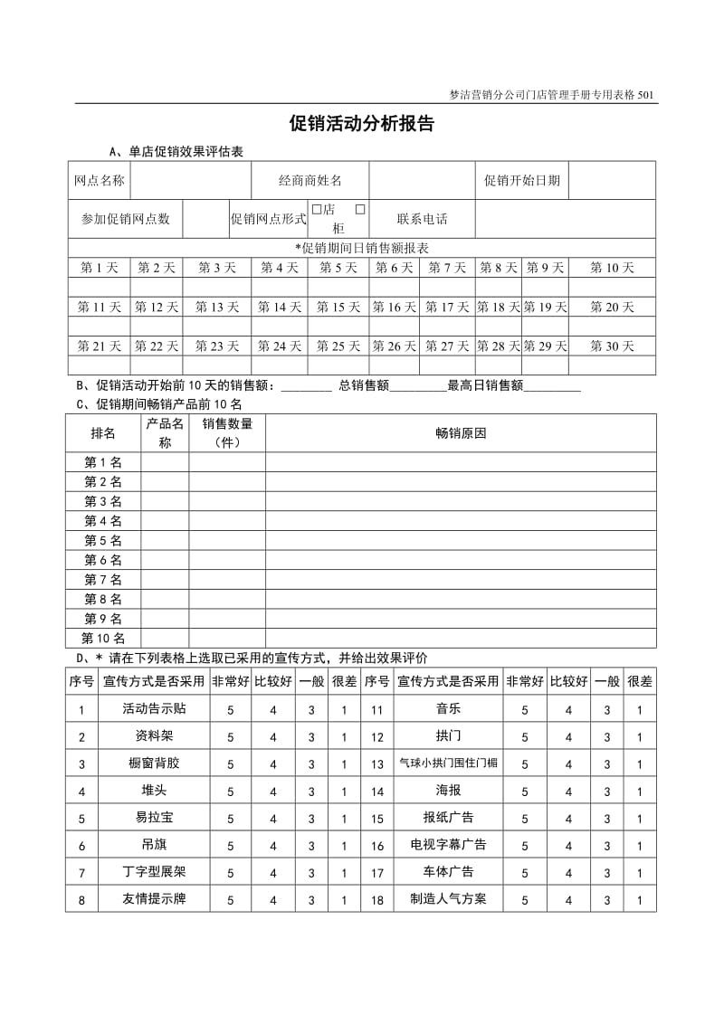 促销活动评估表（表格模板、doc格式）.doc_第1页