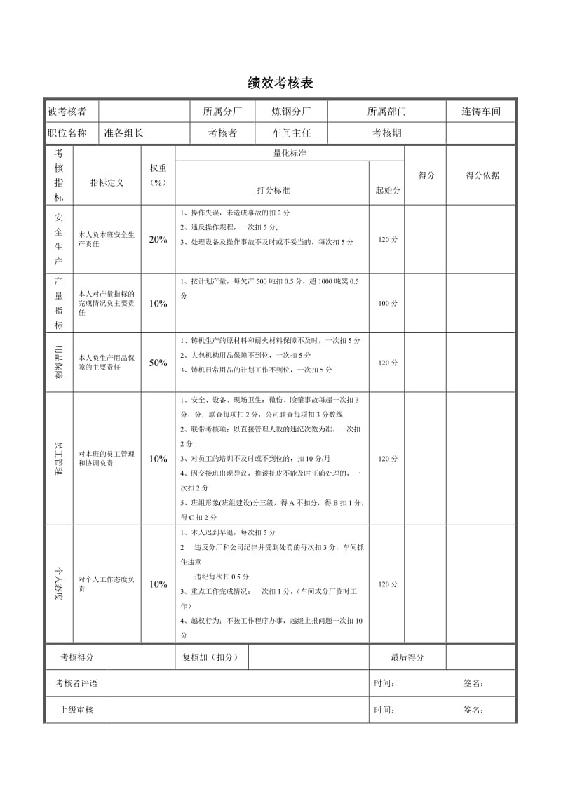 准备组长绩效考核表.doc_第1页