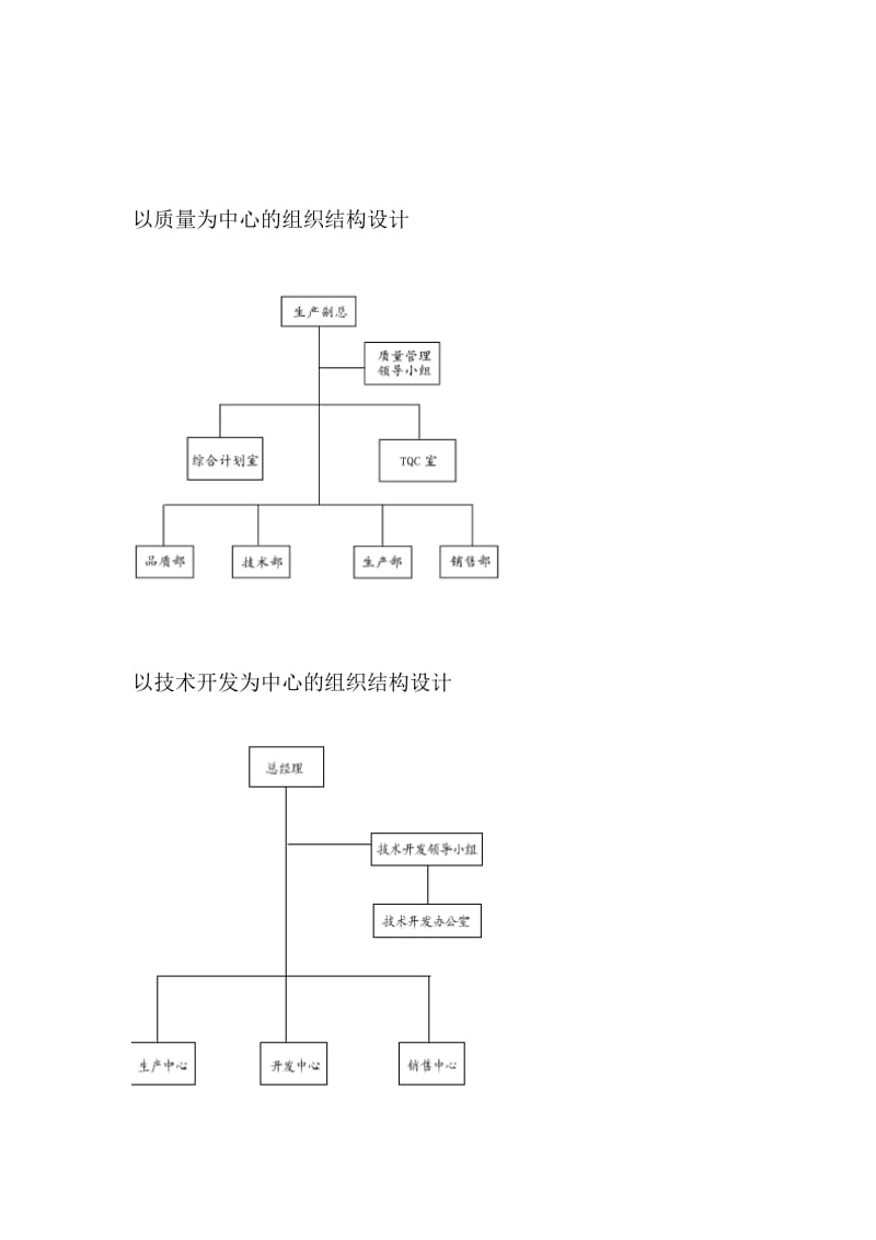 几种组织结构设计的样本.doc_第1页