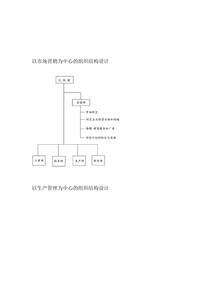 几种组织结构设计的样本.doc_第2页