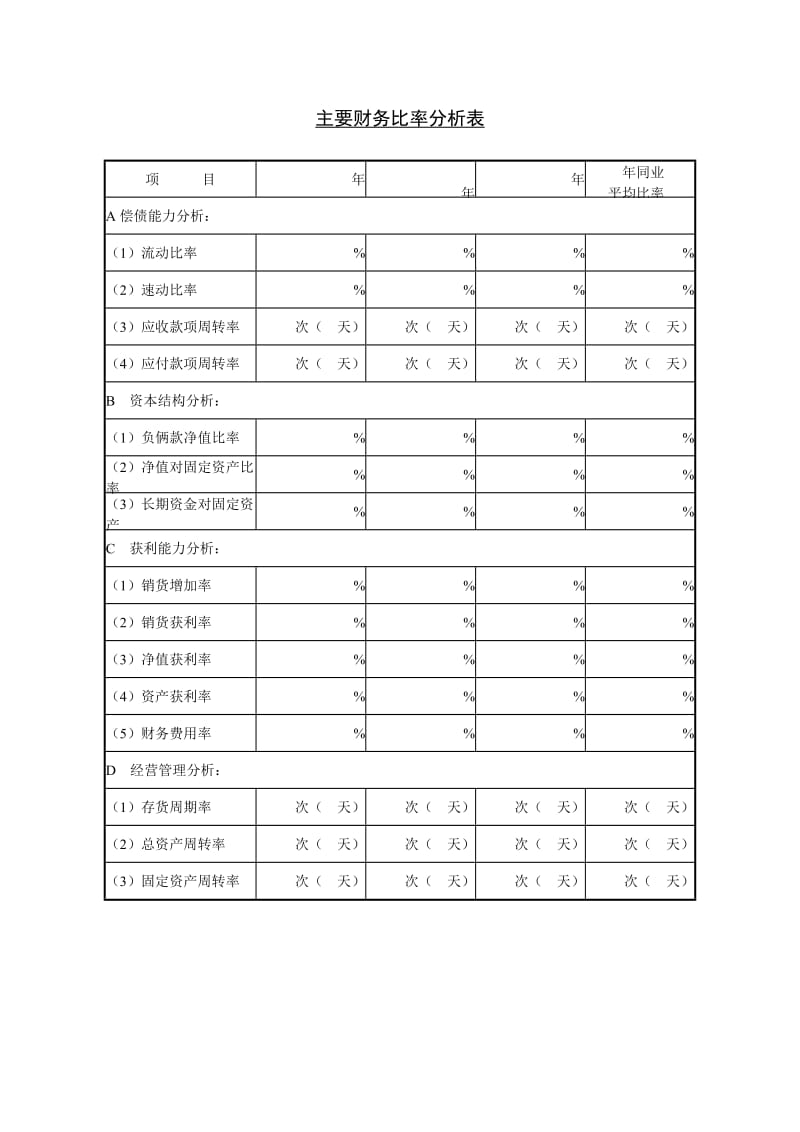 主要财务比率分析表格式.doc_第1页