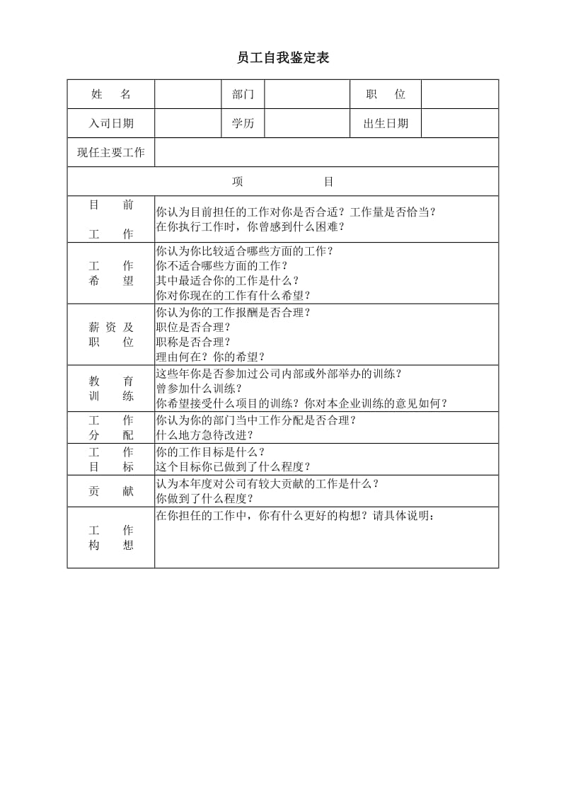 企业员工自我鉴定内容.doc_第1页