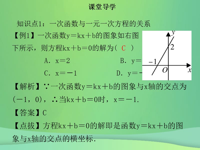 八年级数学下册第十九章一次函数19.2.3一次函数与方程不等式课件新人教版.pptx_第3页