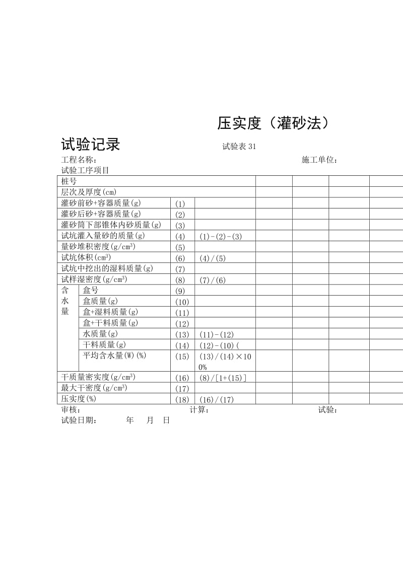 压实度(灌砂法）试验记录.doc_第1页