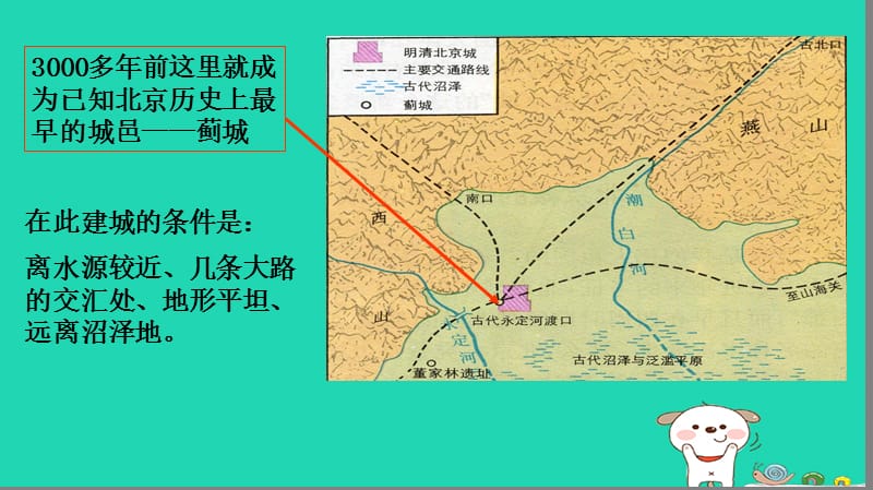 八年级地理上册3.4《聚落发展与景观变化》课件3中图版.pptx_第2页