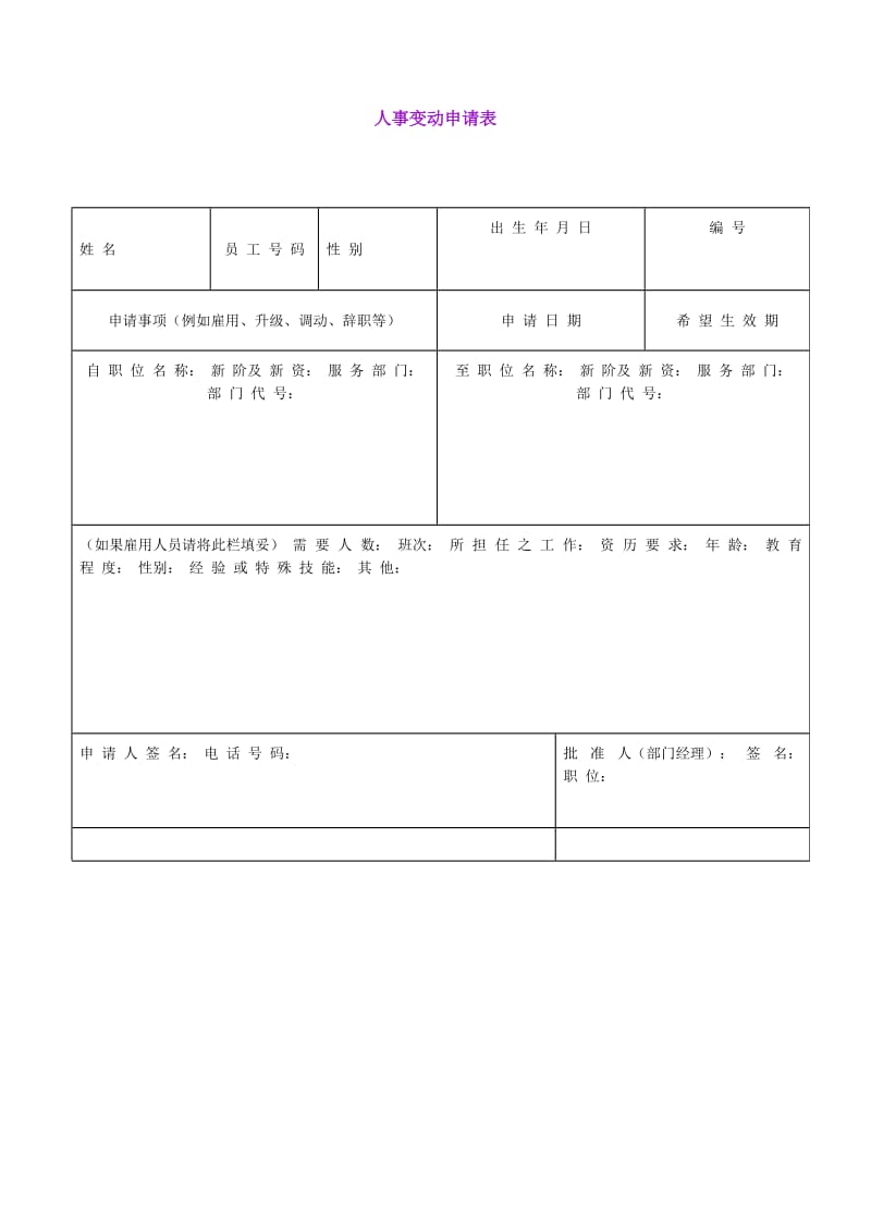 人事变动申请表（doc格式）.doc_第1页