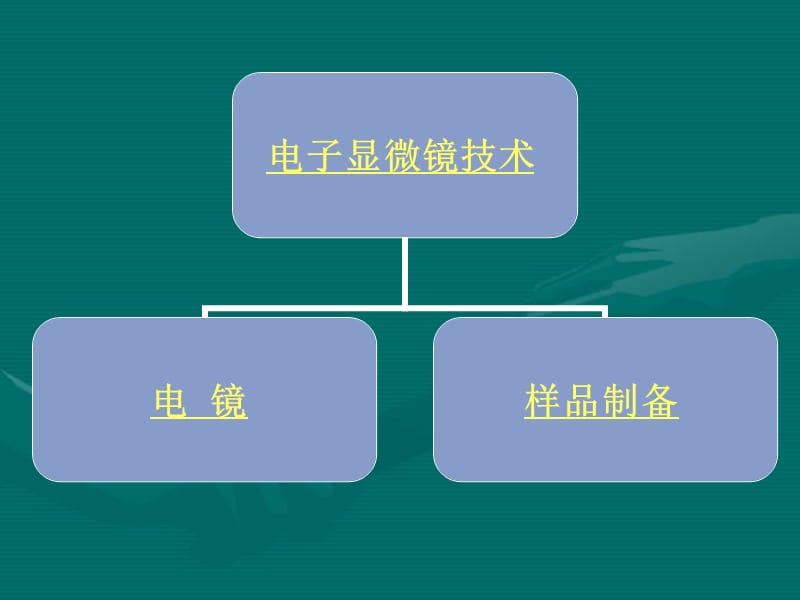 病理学基础-电镜.ppt_第2页