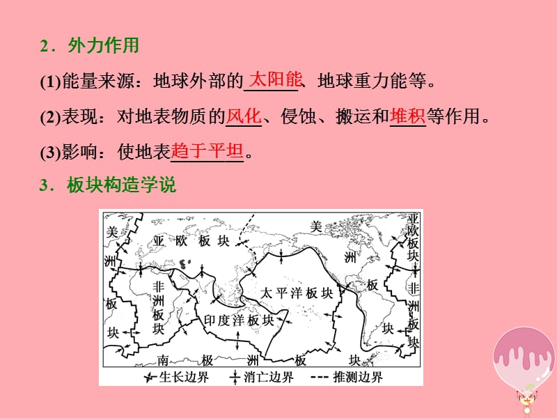 高中地理从地球圈层看地理环境第一节岩石圈与地表形态第2课时内外力作用与地表形态变化课件鲁教版.pptx_第1页