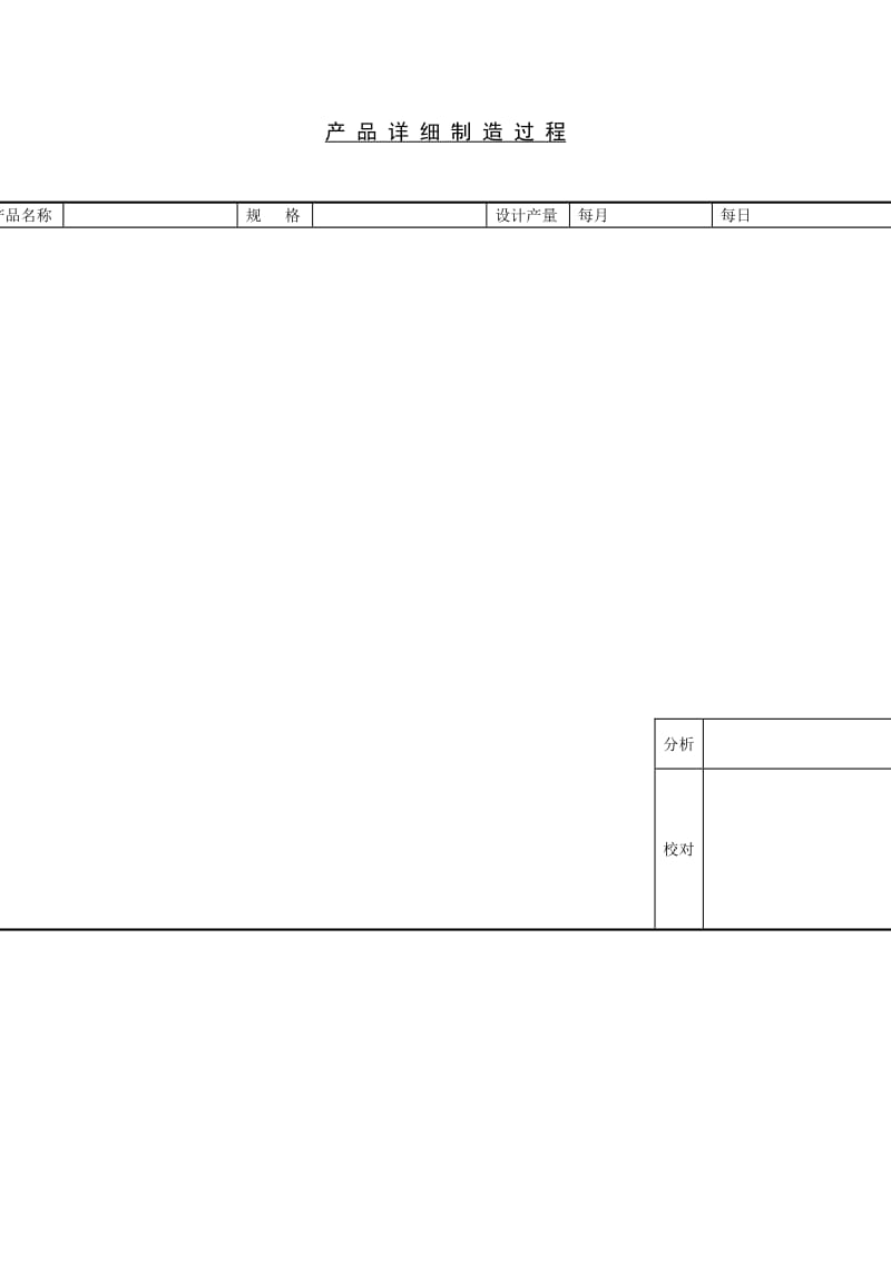 产品详细制造过程格式.doc_第1页