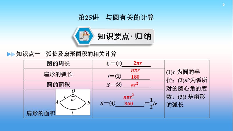 2019中考数学一轮复习教材同步复习第六章圆第25讲与圆有关的计算实用课件.pptx_第1页