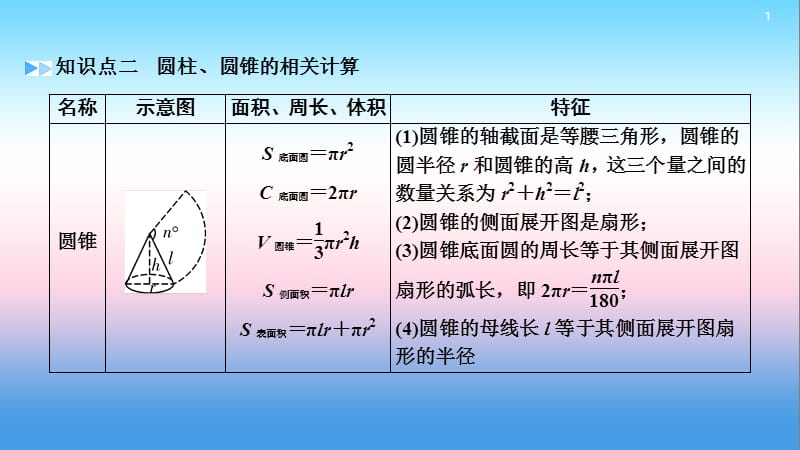 2019中考数学一轮复习教材同步复习第六章圆第25讲与圆有关的计算实用课件.pptx_第2页