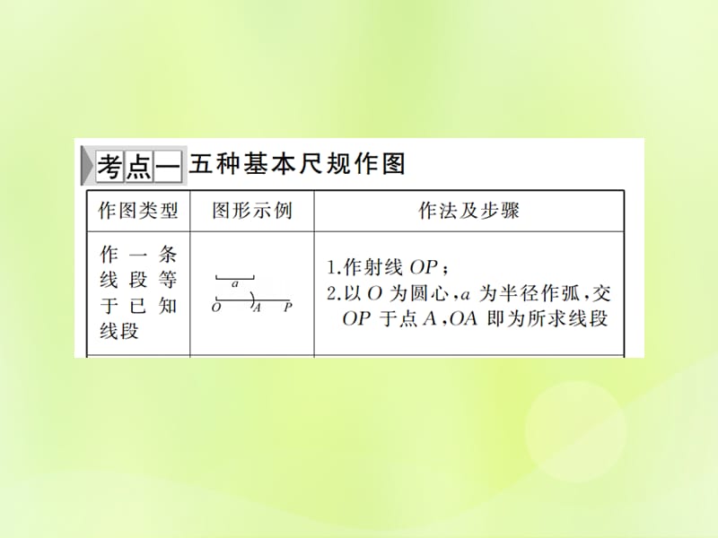 中考数学总复习第六章基本图形（二）第26讲几何作图（讲本）课件.pptx_第1页