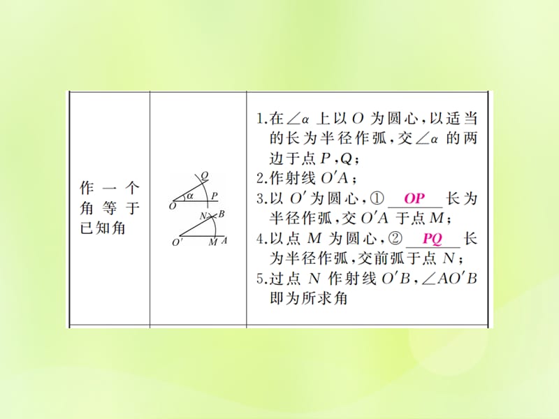 中考数学总复习第六章基本图形（二）第26讲几何作图（讲本）课件.pptx_第2页