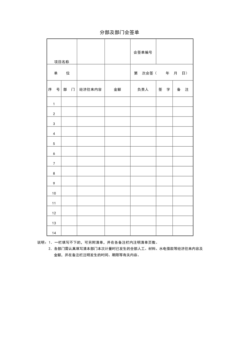 分部及部门会签单（doc格式）.doc_第1页