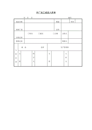 外厂加工成品入库单.doc