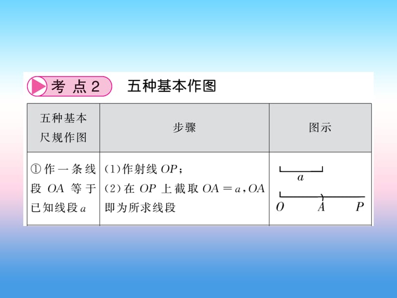 中考数学一轮复习第7章图形与变换第25节尺规作图习题课件.pptx_第3页