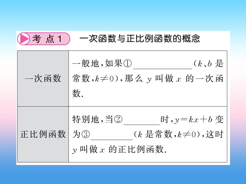 中考数学一轮复习第3章函数及其图像第10节第1课时习题课件.pptx_第2页