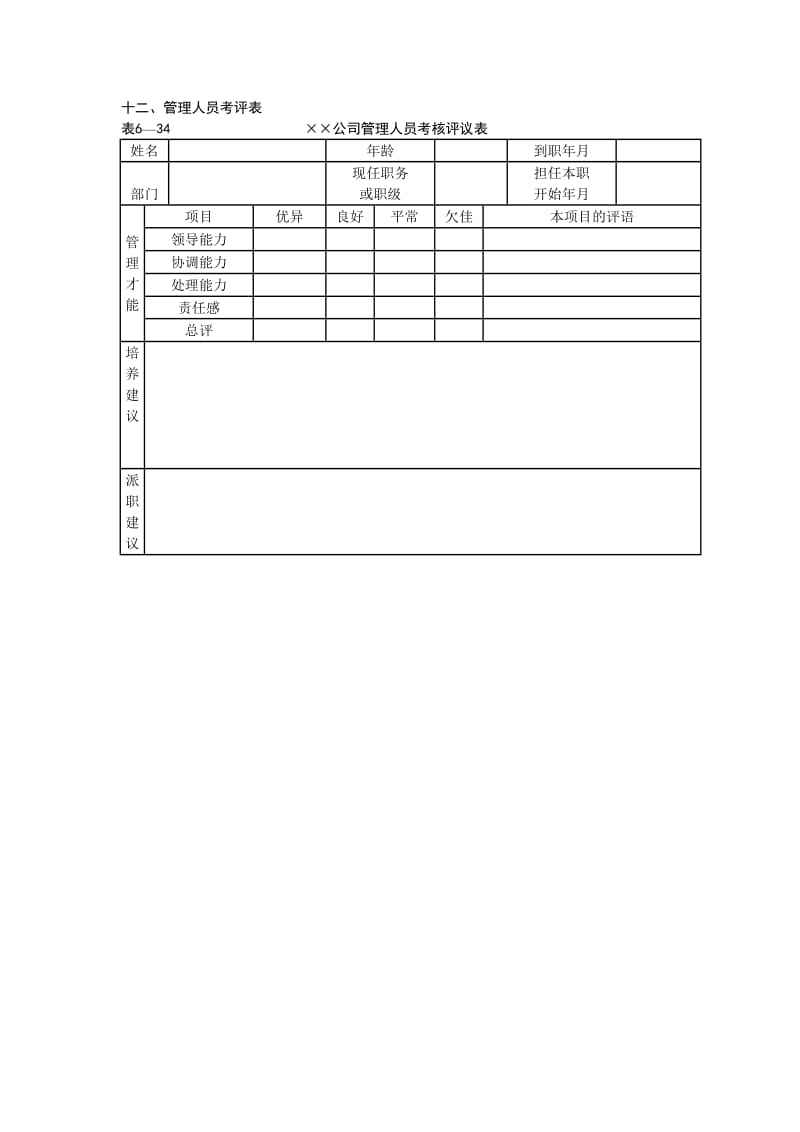 公司管理人员考核评议表.doc_第1页