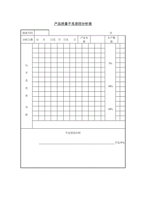 产品质量不良原因分析表.doc