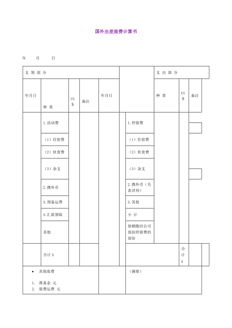 国外出差旅费计算书（doc模板）.doc_第1页