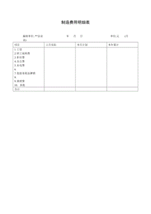 制造费用明细表（doc格式）.doc