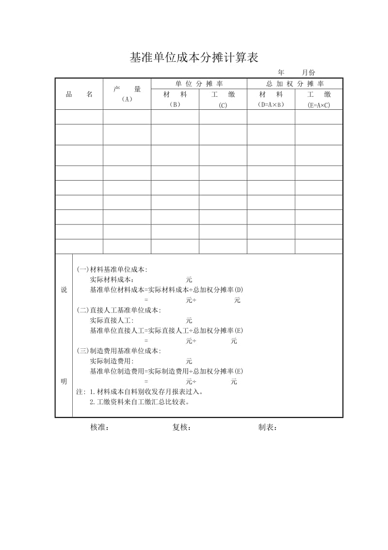 基准单位成本分摊计算表.doc_第1页