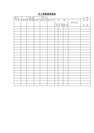 件工资幅度调查表（表格模板、doc格式）.doc