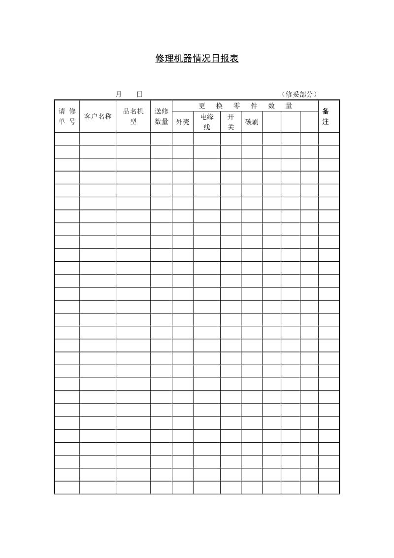 修理机器情况日报表格式.doc_第1页