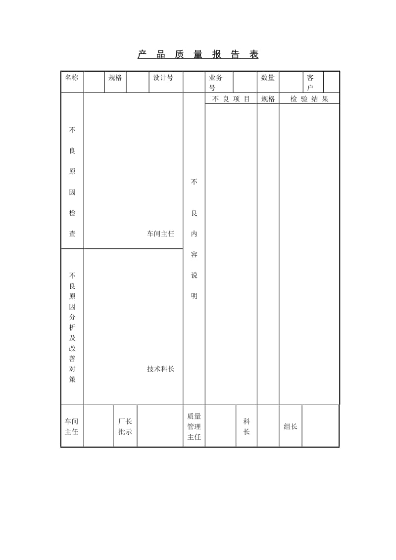 产品质量报告表.doc_第1页