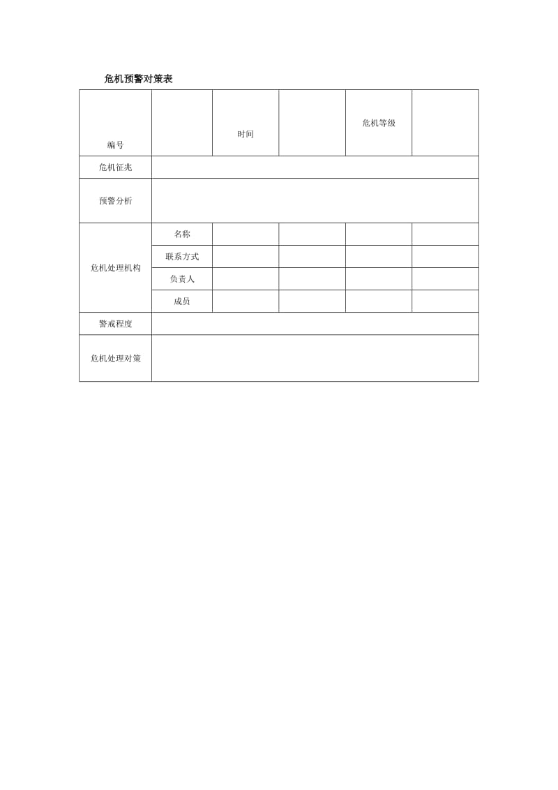 危机预警对策表格式.doc_第1页