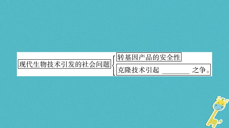 广西省2018年八年级生物下册第九单元第25章第2节现代生物技术课件新版北师大版.pptx_第3页