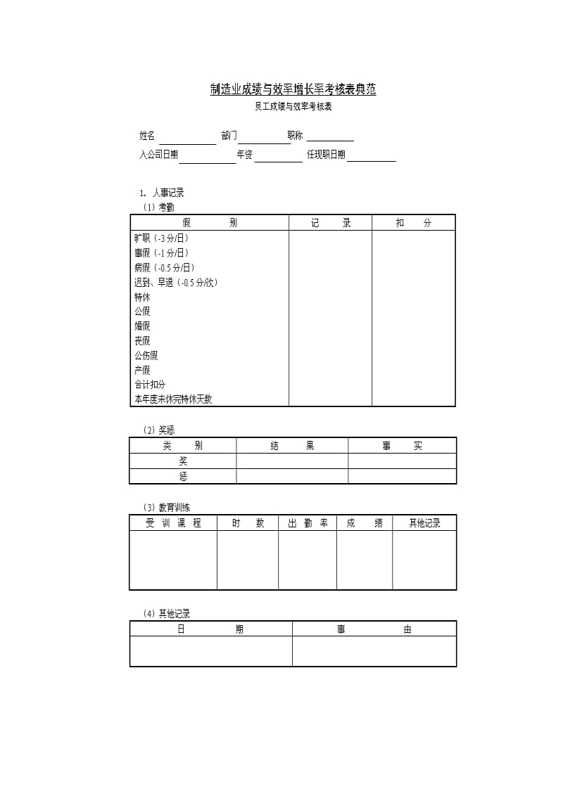员工成长与效率考核表格式.doc_第1页