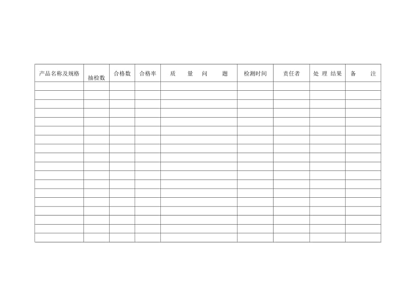 产品质检日报表.doc_第1页