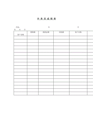 外务员成绩表格式.doc