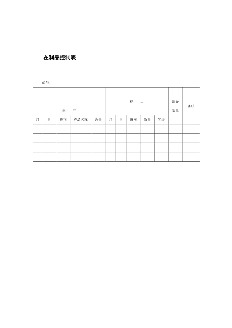 在制品控制表.doc_第1页