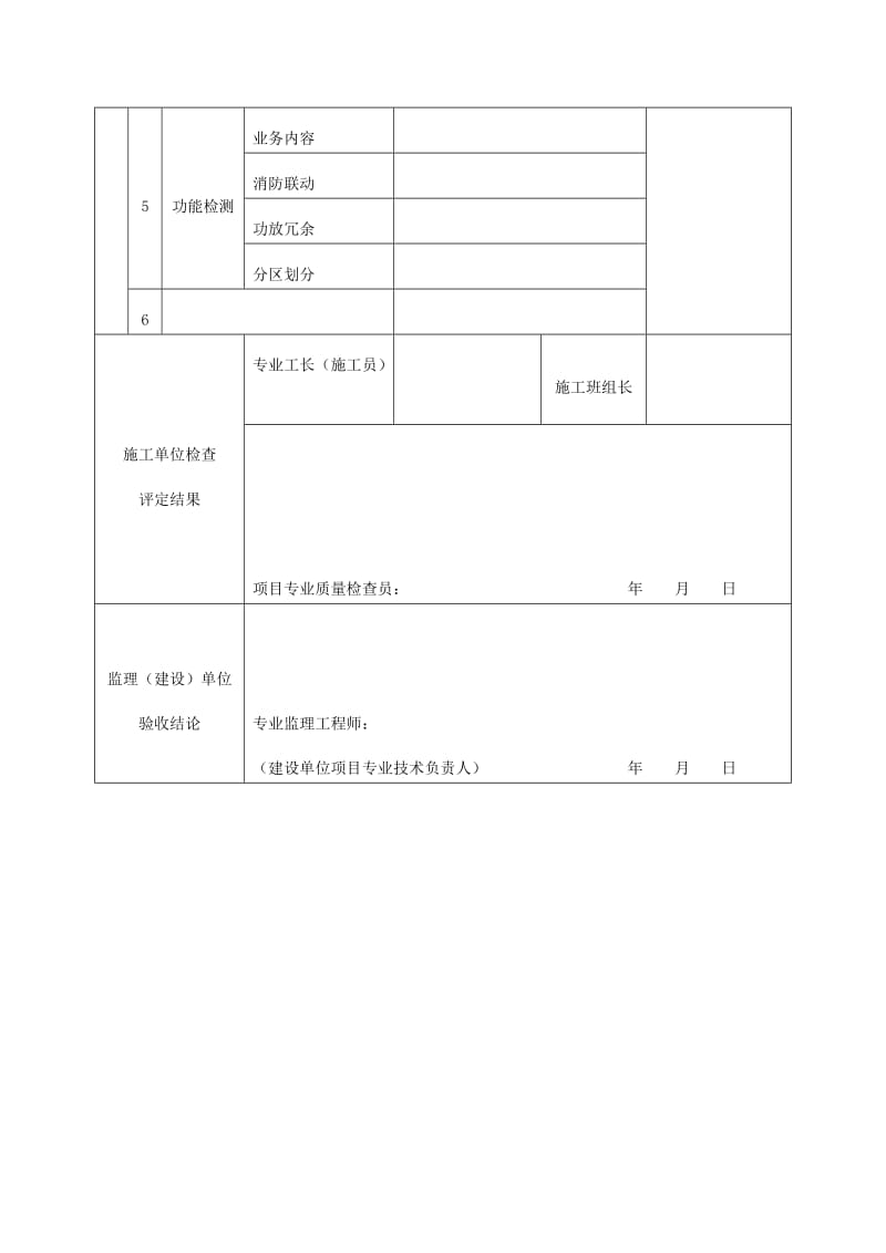 公共广播与紧急广播系统分项工程质量验收记录表（doc格式）.doc_第2页