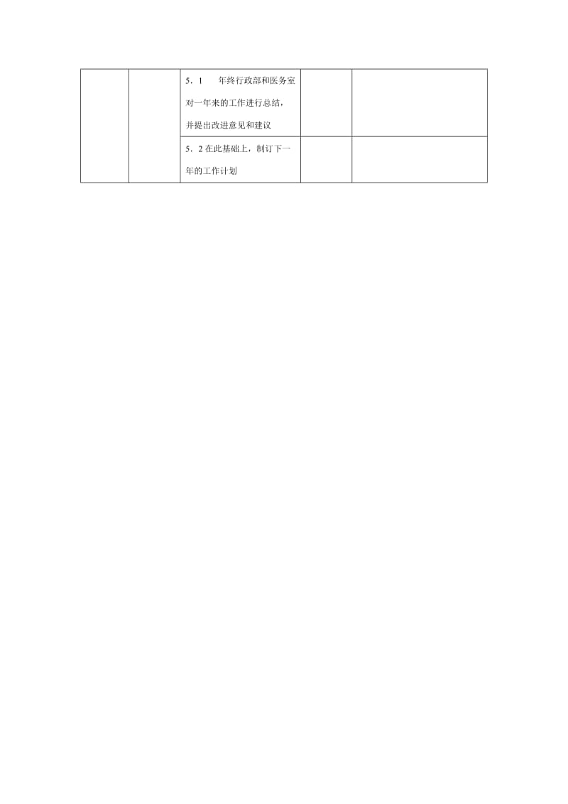 医务室管理流程格式.doc_第2页