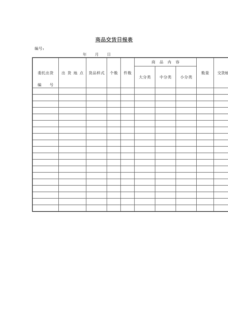 商品交货日报表（doc格式）.doc_第1页