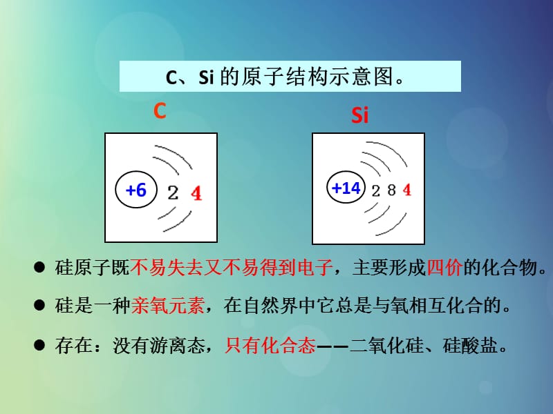 2018_2019学年高中化学专题4.1.1二氧化硅和硅酸课件新人教版.pptx_第2页