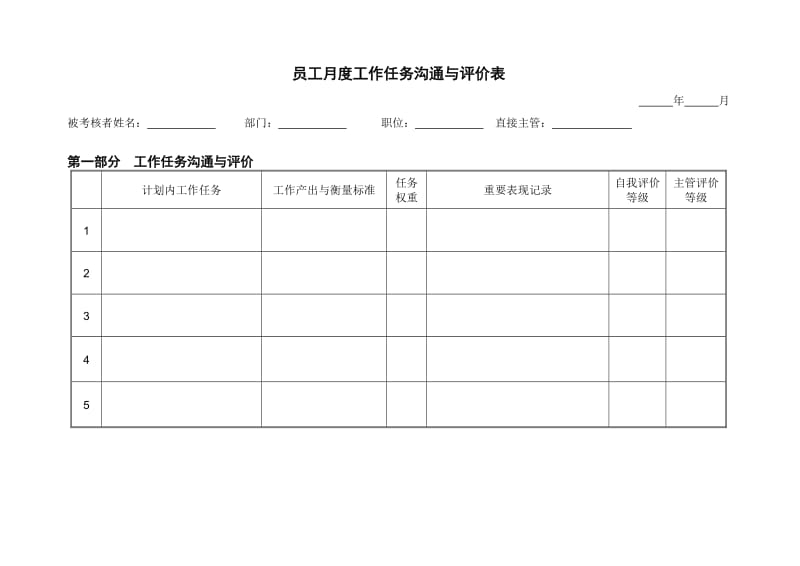 员工管理-月度计划评价表.doc_第1页