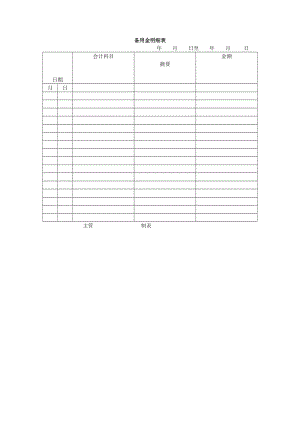 备用金明细表（doc格式）.doc