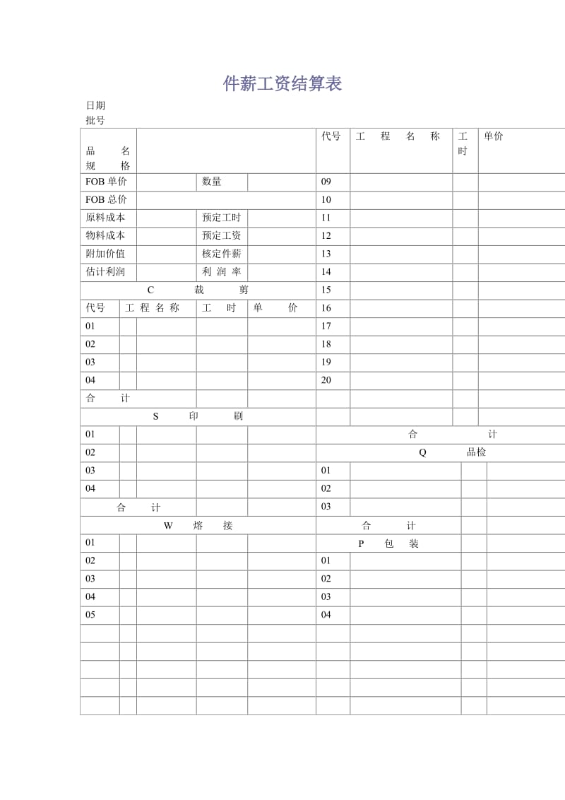 件薪工资结算表样本（表格模板、doc格式）.doc_第1页