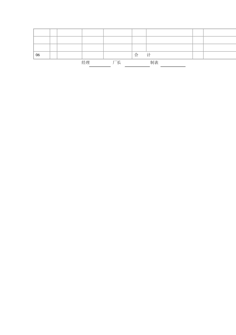 件薪工资结算表样本（表格模板、doc格式）.doc_第2页