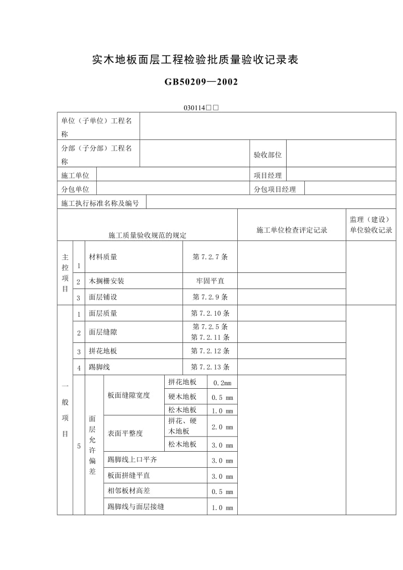 地毯面层工程检验批质量验收记录表（表格模板、doc格式）.doc_第1页