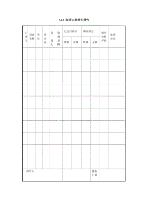 取消订单损失报告.doc