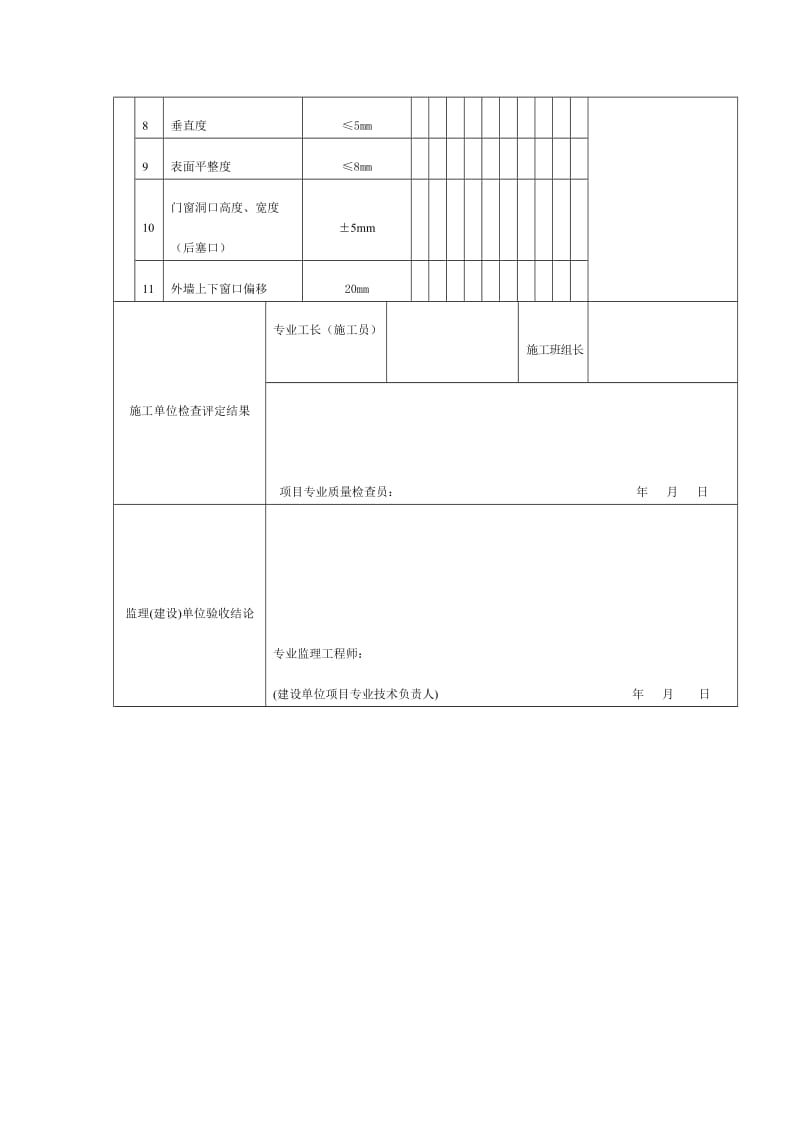 填充墙砌体工程检验批质量验收记录（doc表格）.doc_第2页