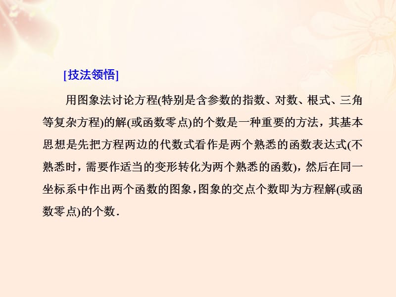 高三数学二轮复习 第二部分 考前30天 策略（二）二 数形结合思想课件 理.pptx_第3页