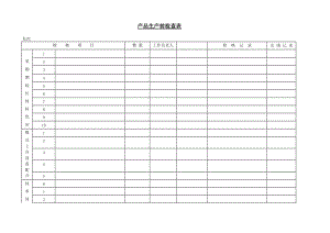 产品生产前检查表.doc